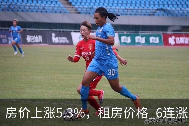 房价上涨5.3%，租房价格 "6连涨"，房价上涨倾向很明显了！